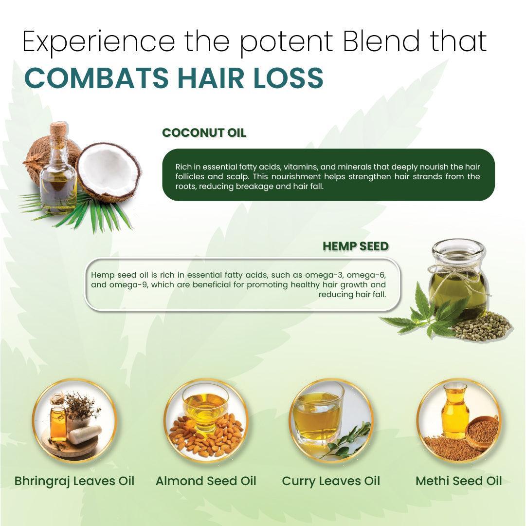 Cannarma Hemp Hair Oil With Coconut & Almond | Omega 3 & 6, Vitamin E | For Nourishes, Moisturizes & Hydrates Hair.