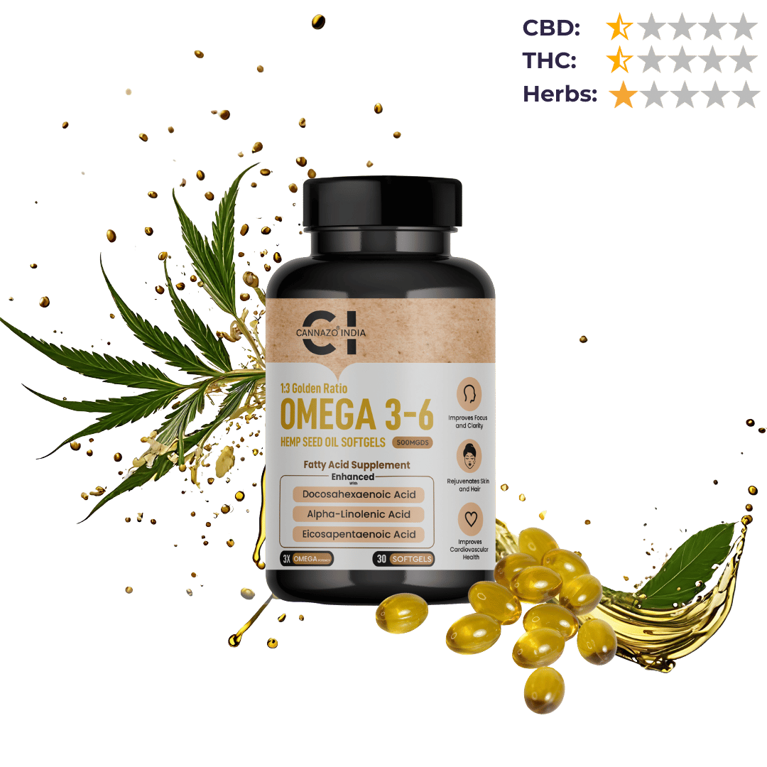 Cannazo - Hemp Seed Oil Softgels