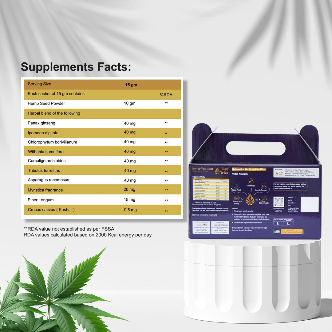 Hemp Tribe- InnerPassionVitamins & SupplementsInnerPassion Hemp Protein Boost | Energy & Vitality