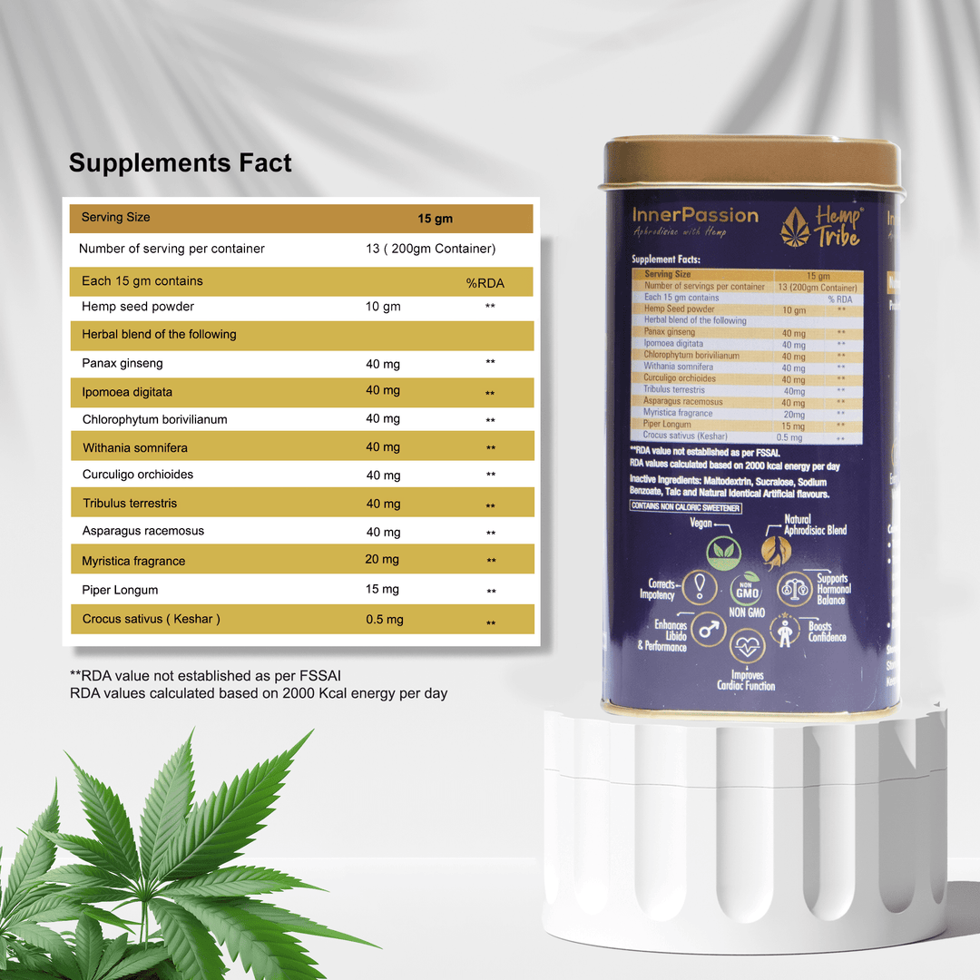 Hemp Tribe- InnerPassion | Boost Energy and General WellbeingVitamins & SupplementsHemp Tribe InnerPassion - Energy Boost Supplement | Stress Relief, Vitality