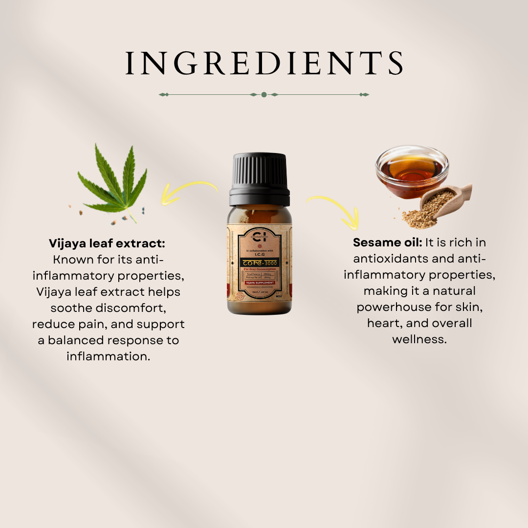 CI’s Core 3000 – Anti Inflammatory Cannabis Oil | Natural Relief for Inflammation
