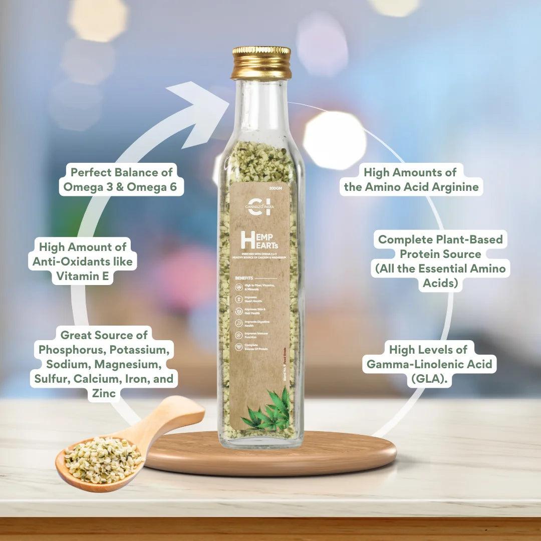 Cannazo- Anti Aging Kit – Continuity Placidiol, Hemp Seed Softgels, Hemp Heart, Hemp Seed.