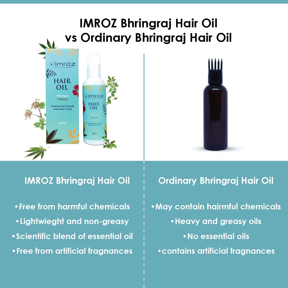 Imroz - Bhrinraj Hair Oil With Hemp Seed Oil & Shikakai