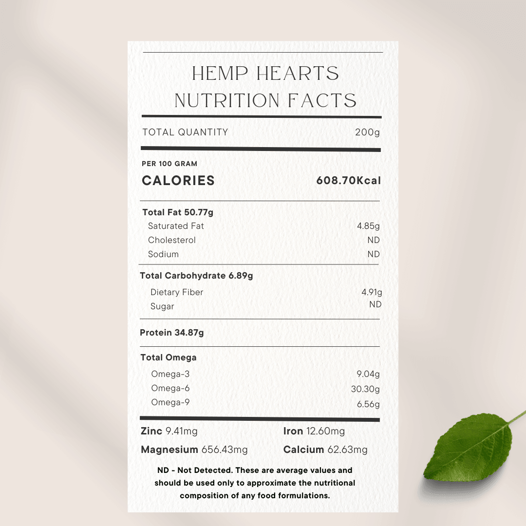 Cannazo Hemp HeartsNutritional Food PuréesCannazo Hemp Hearts | Nutritious and Healthy | High protein source