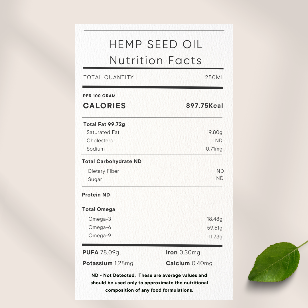 Cannazo Hemp Seed Oil (250ml / 500ml) - CBD Store India