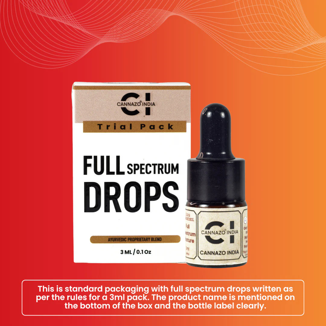 Cannazo Elevate - Naturally Derived CBD + THC Oil | Full-Spectrum Pain & Sleep Support | 15 mL