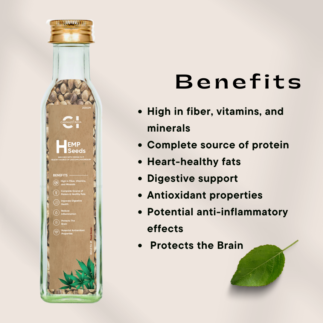 Cannazo- Hemp Seeds