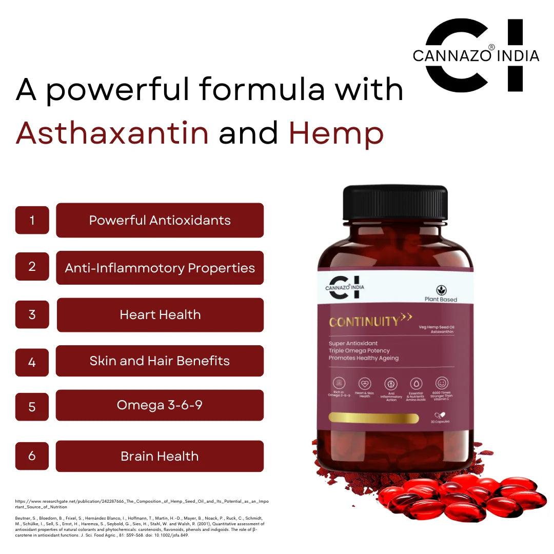Cannazo- Continuity Softgel (Hemp Seed Oil + Astaxanthin)sofgelsCannazo Continuity Softgel - Astaxanthin Hemp Oil | Antioxidant