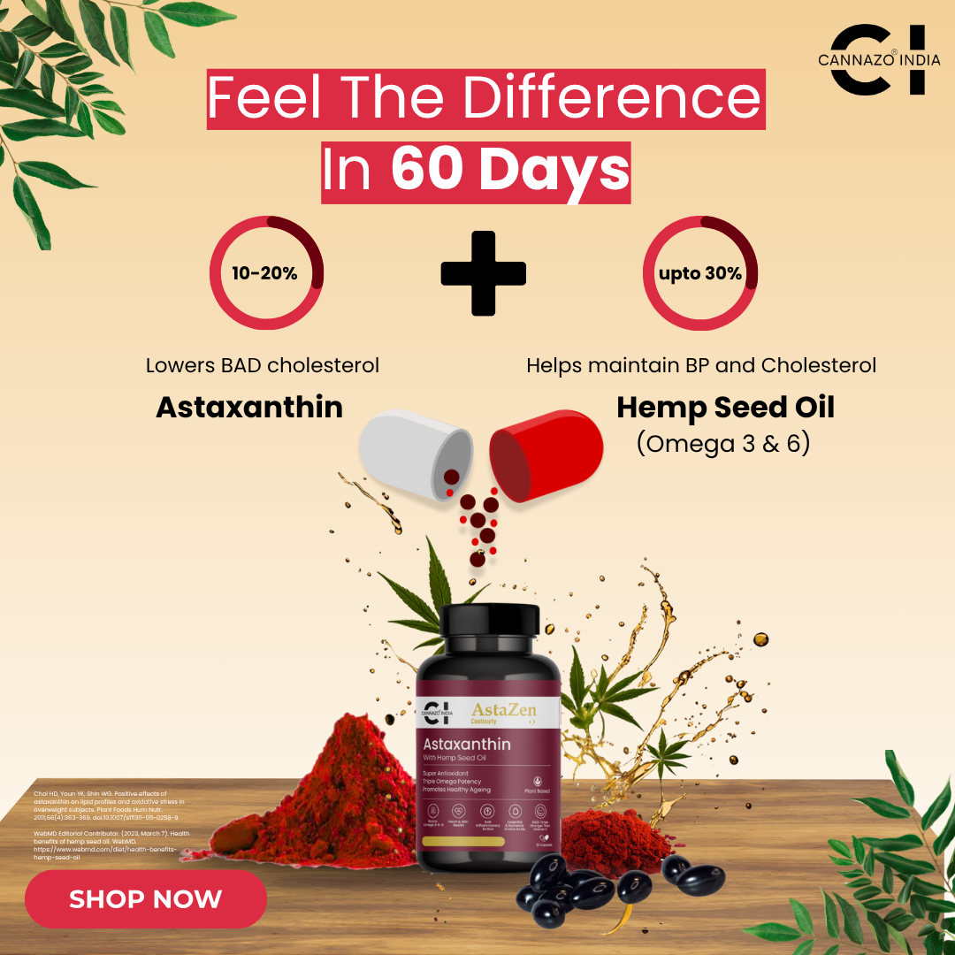 Cannazo AstaZen – Softgel (Continuity Hemp Seed Oil + Astaxanthin) 30 Capsules.