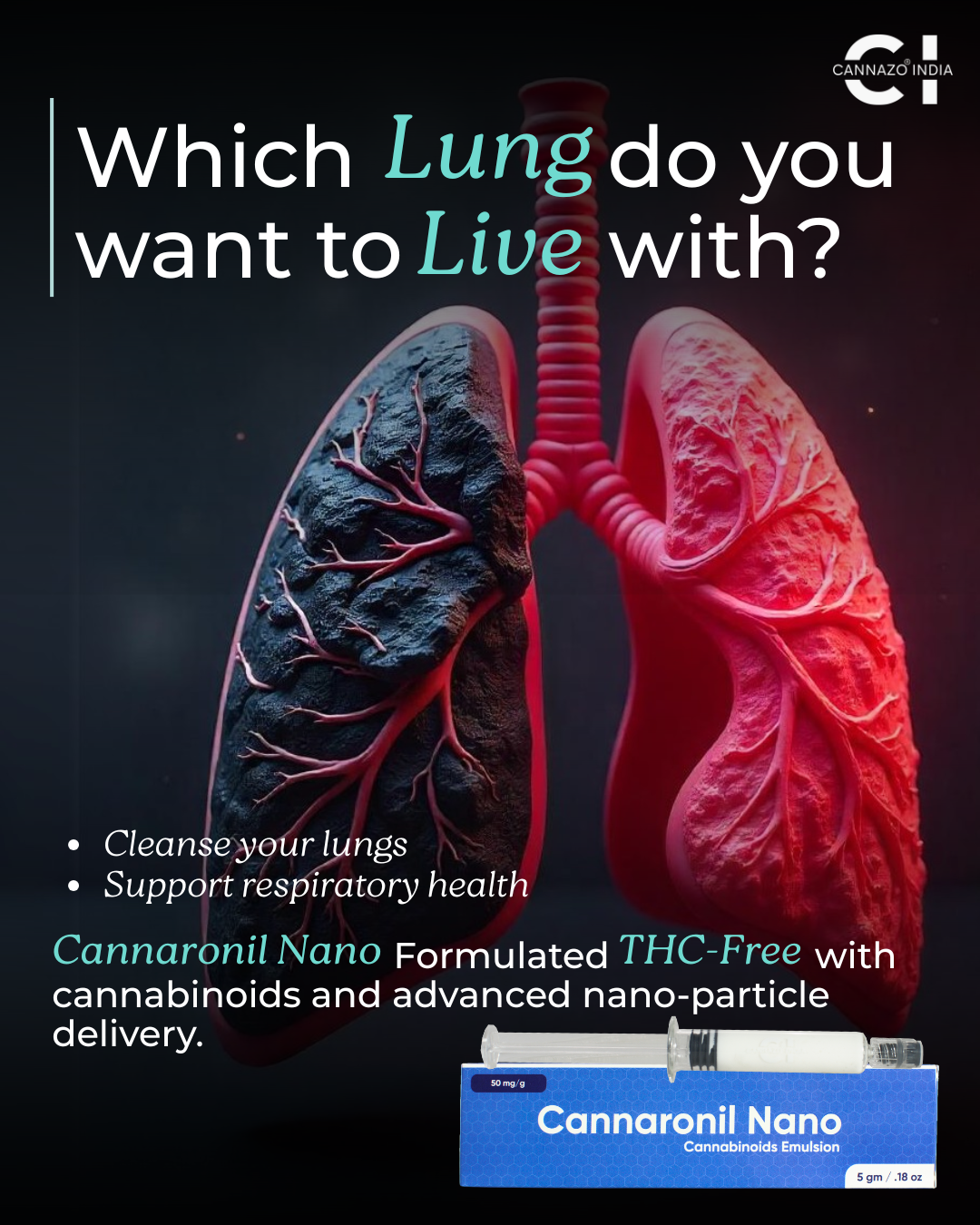Cannazo Cannaronil NANO – Pure CBD Paste (THC – FREE) – Water Soluble/ Nebulization Solution