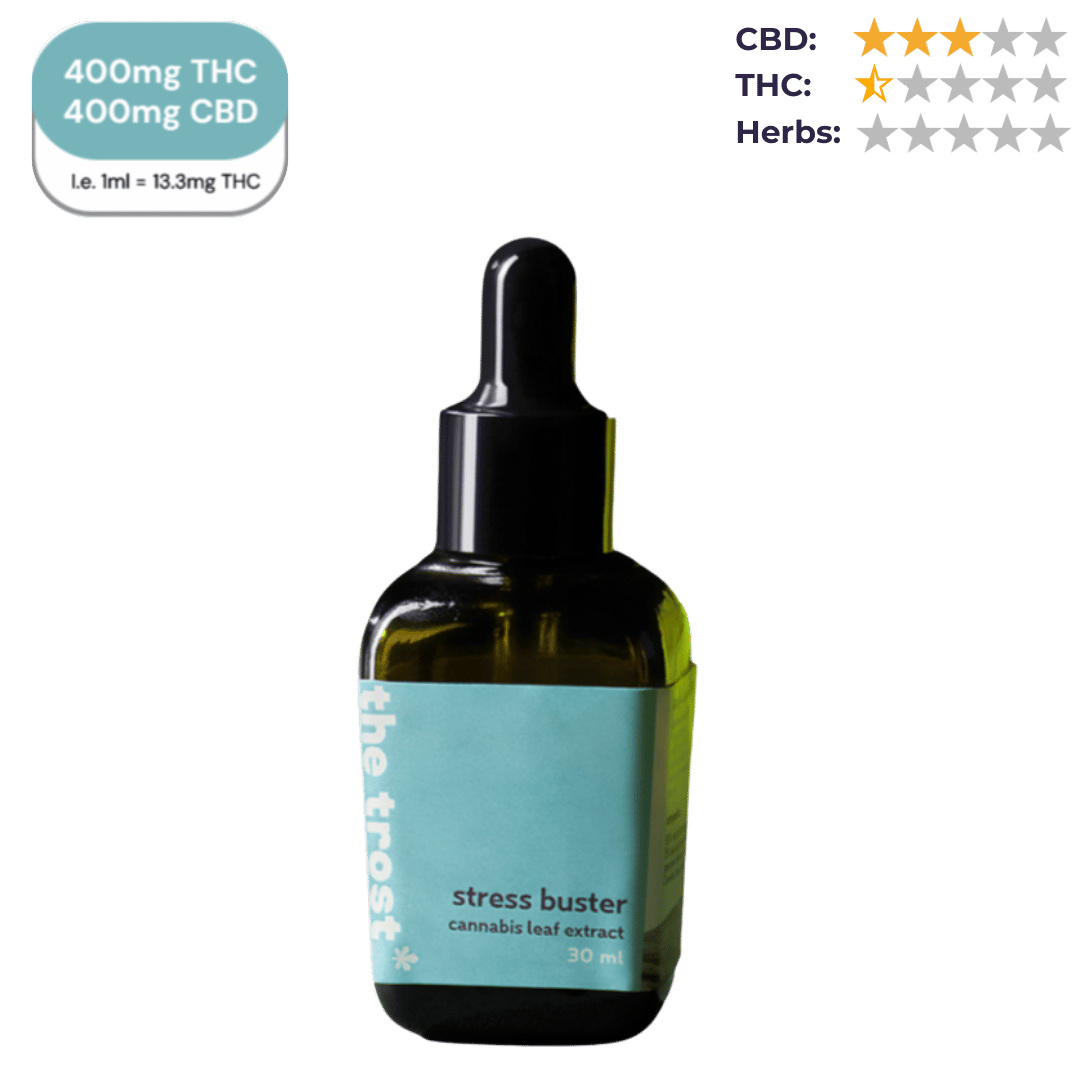 The Trost - Stress Buster CBD Oil -  Major Cannabinoids - 800mg (1:1 Ratio).