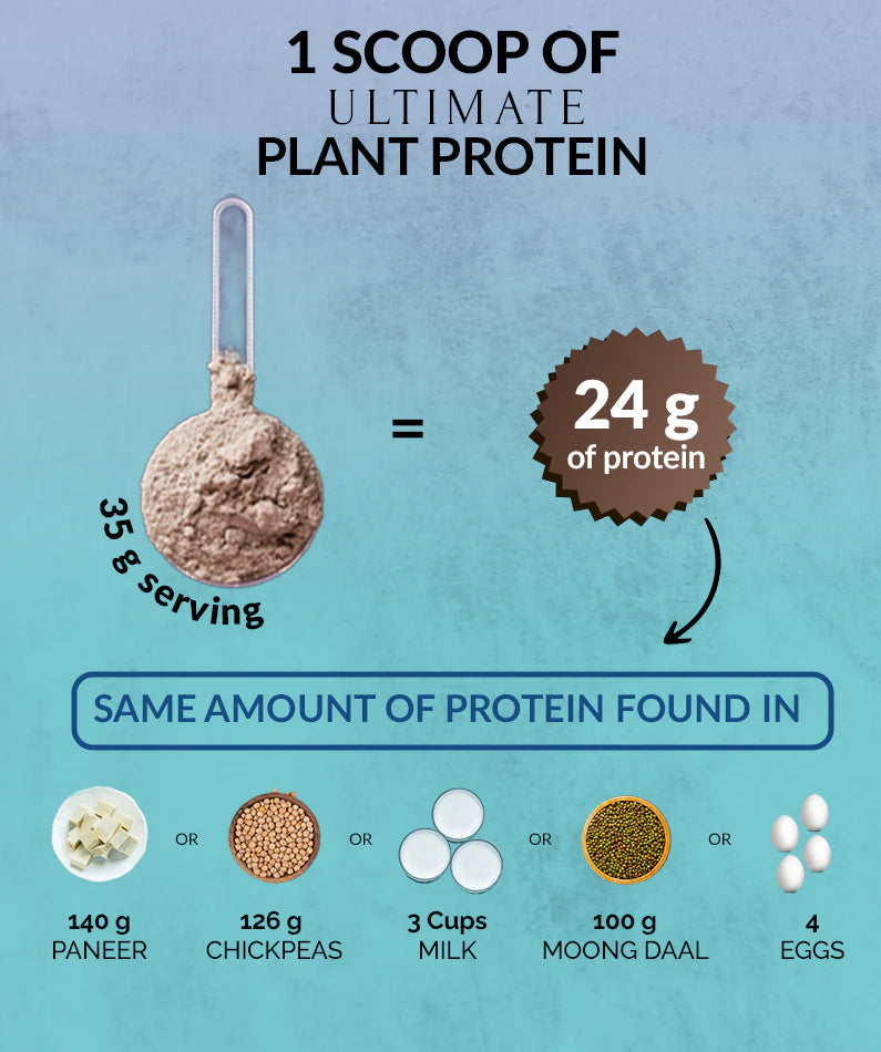 Boheco Ultimate Plant Protein