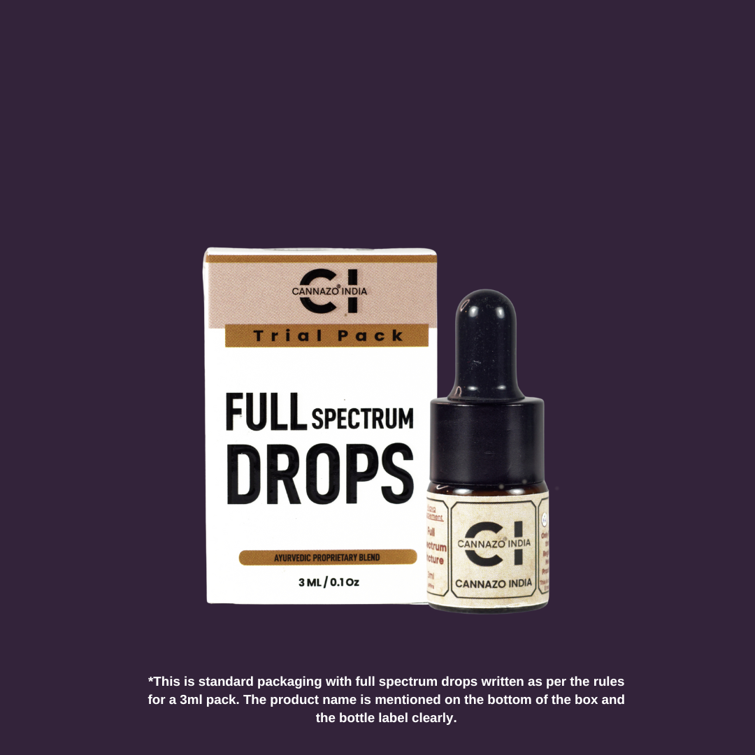 Cannazo India – THC Dominant Medical Cannabis Oil Tincture (Uplift) –