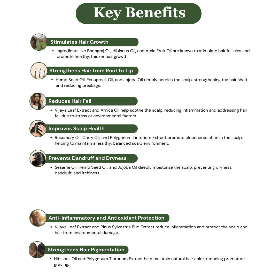 Nuvedic- Hair Growth Oil Vijaya Leaf Extract with Essential Oils 50ml.