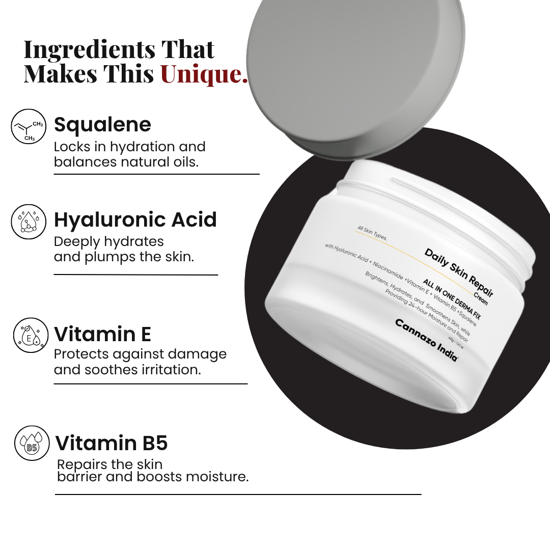 Cannazo Daily Skin Repair Cream | Hydration, Repair & Glow Formula.