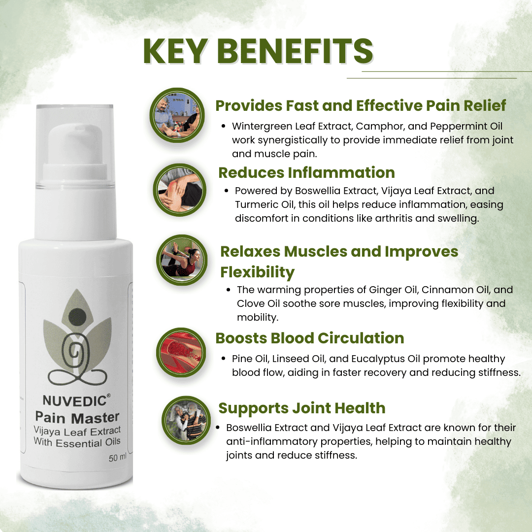 Nuvedic- Pain Master Vijaya Leaf Extract With Essential Oils 50mlPain relief oilPain Master Oil - Ayurvedic Relief | Fast, Natural Solution