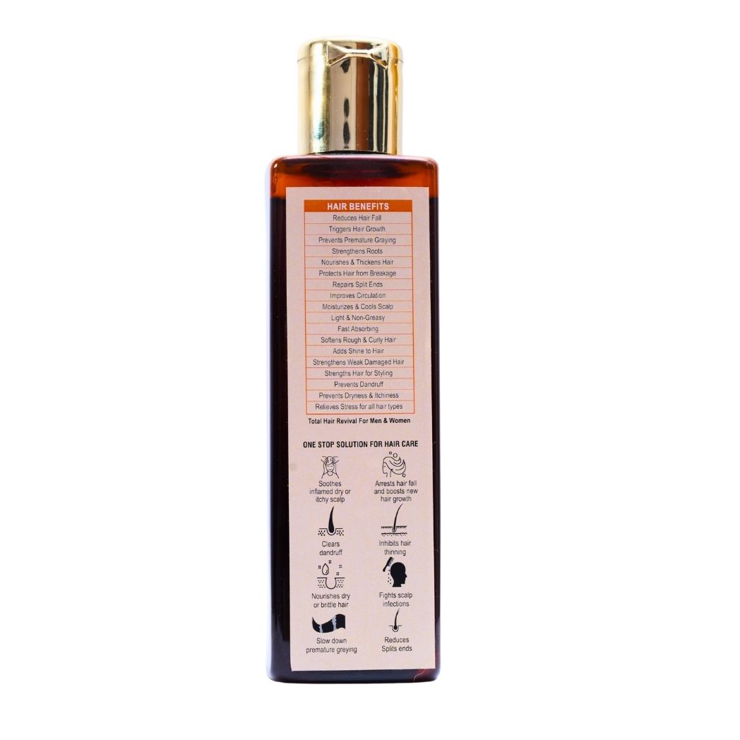 CBD Store India