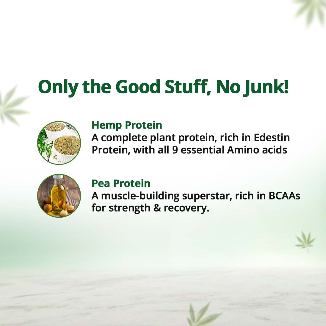 CBD Store India