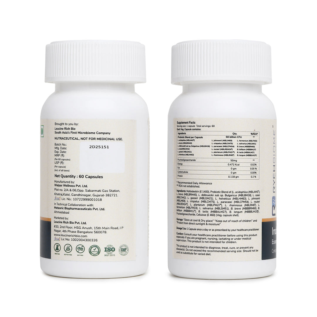 CBD Store India
