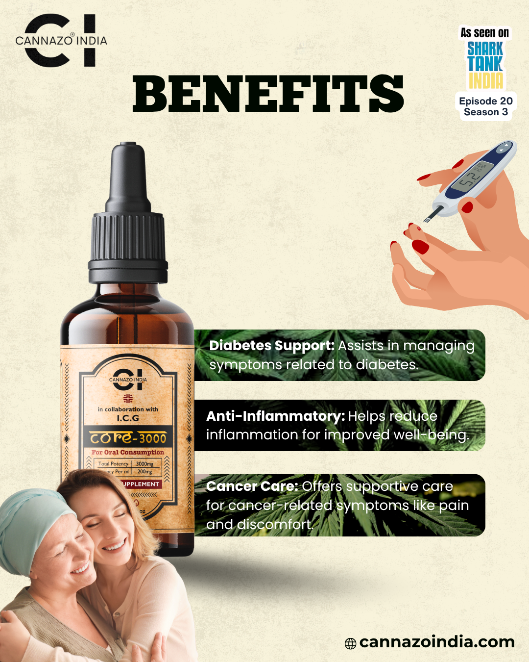 CI’s Core 3000 – Anti Inflammatory Cannabis Oil | Natural Relief for Inflammation.