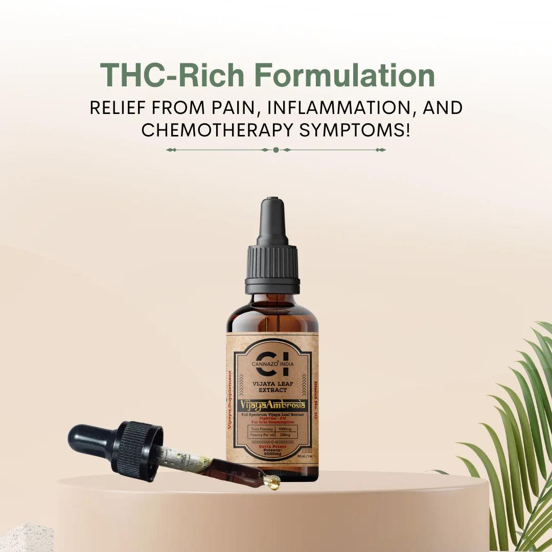 Cannazo- Overall Wellness Kit: Kit Price ₹24,999 (Doctor Consultation Free) Calm Uplift Uplift+ Thc Syringe Placidiol Vijaya Ambrosia Muscle Aid Revive.