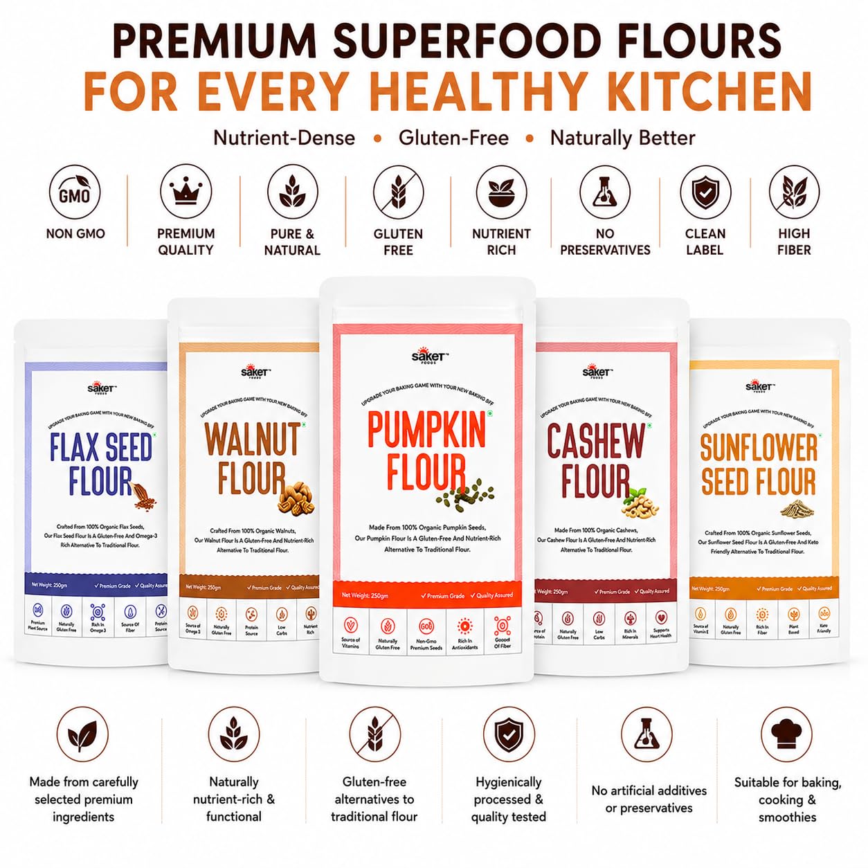 Saket Foods Coconut & Walnut Flour Combo - Flour Powder | 250g Each
