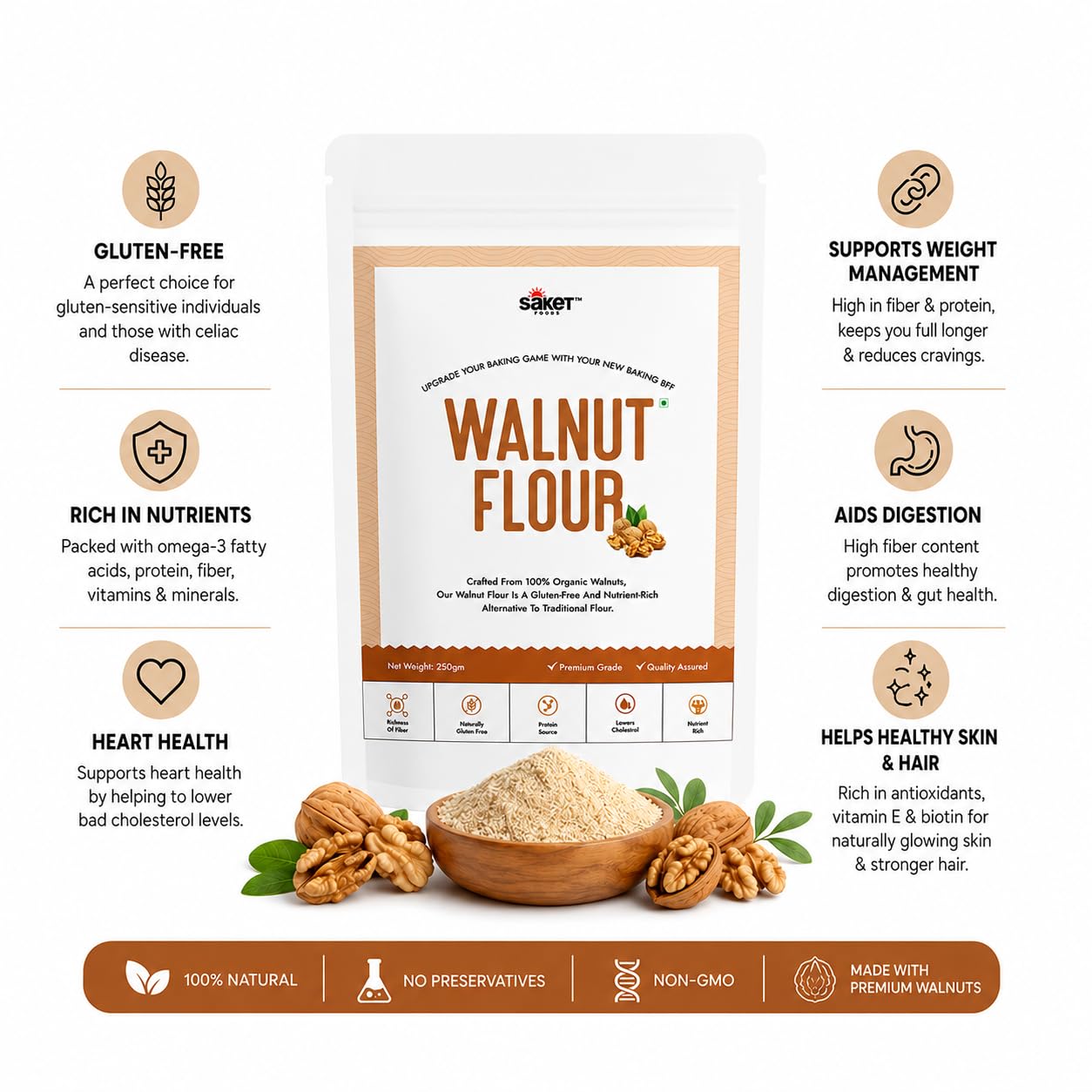 Saket Foods Coconut & Walnut Flour Combo - Flour Powder | 250g Each