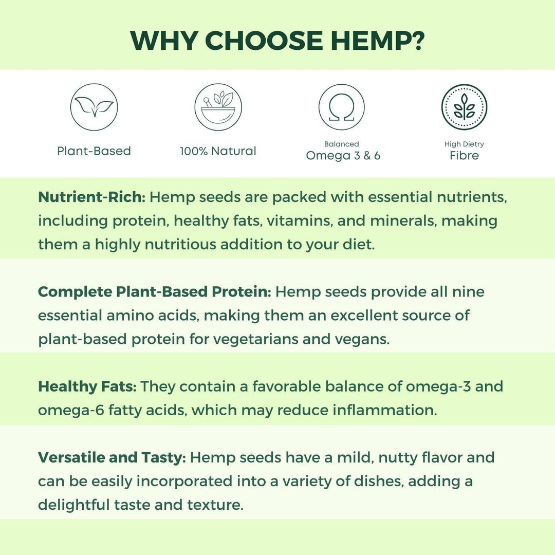 Health Horizons Hemp Cold Pressed Virgin Seed OilHemp Seed OilHealth Horizons Hemp Cold Pressed Virgin Seed Oil