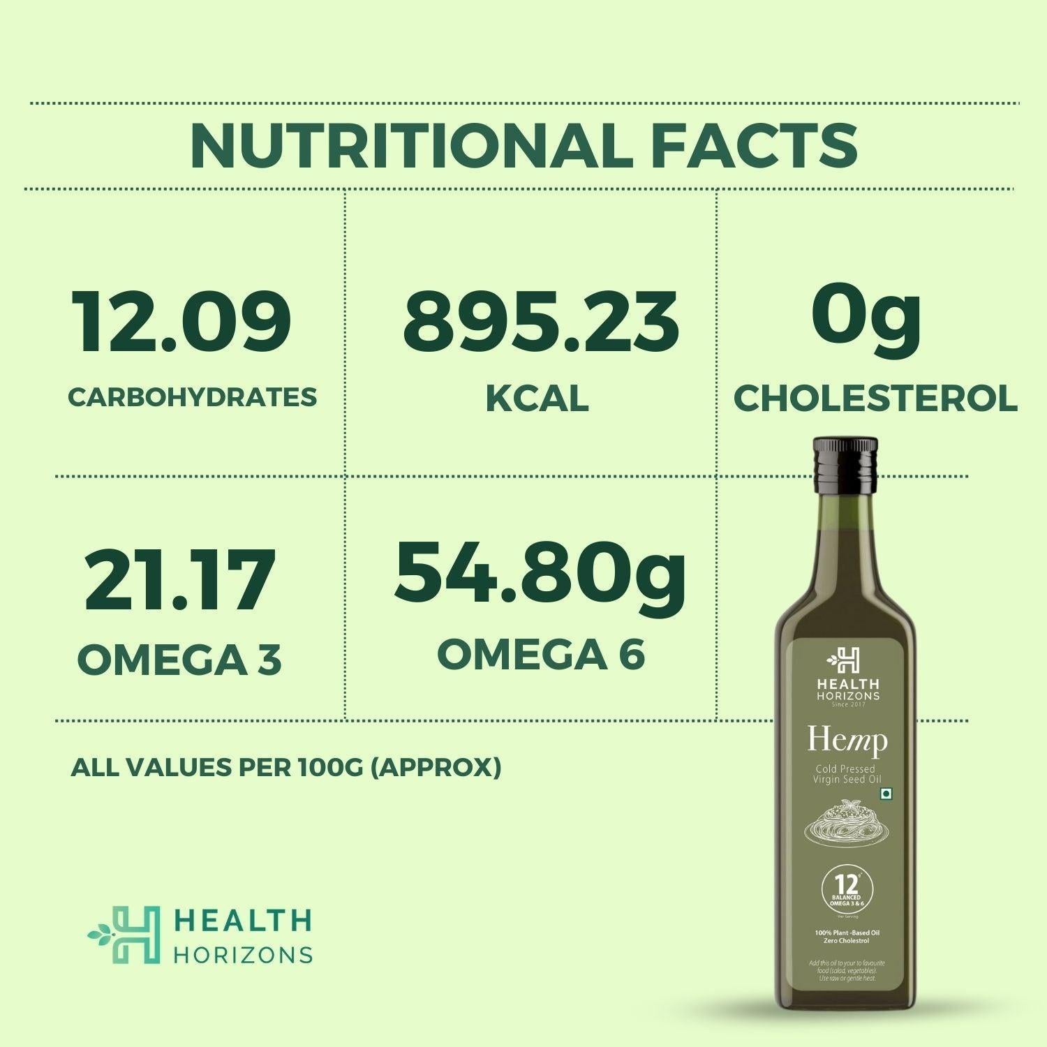 Health Horizons Hemp Cold Pressed Virgin Seed Oil.