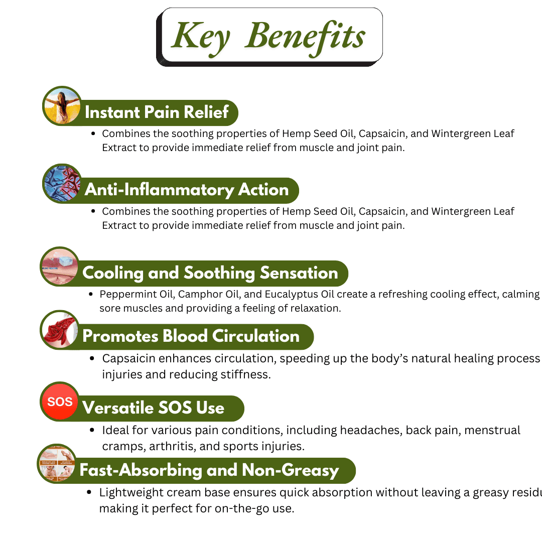 Nuvedic Pain Master Cream | Cannabis Extract Ayurvedic Pain Relief 50gm.