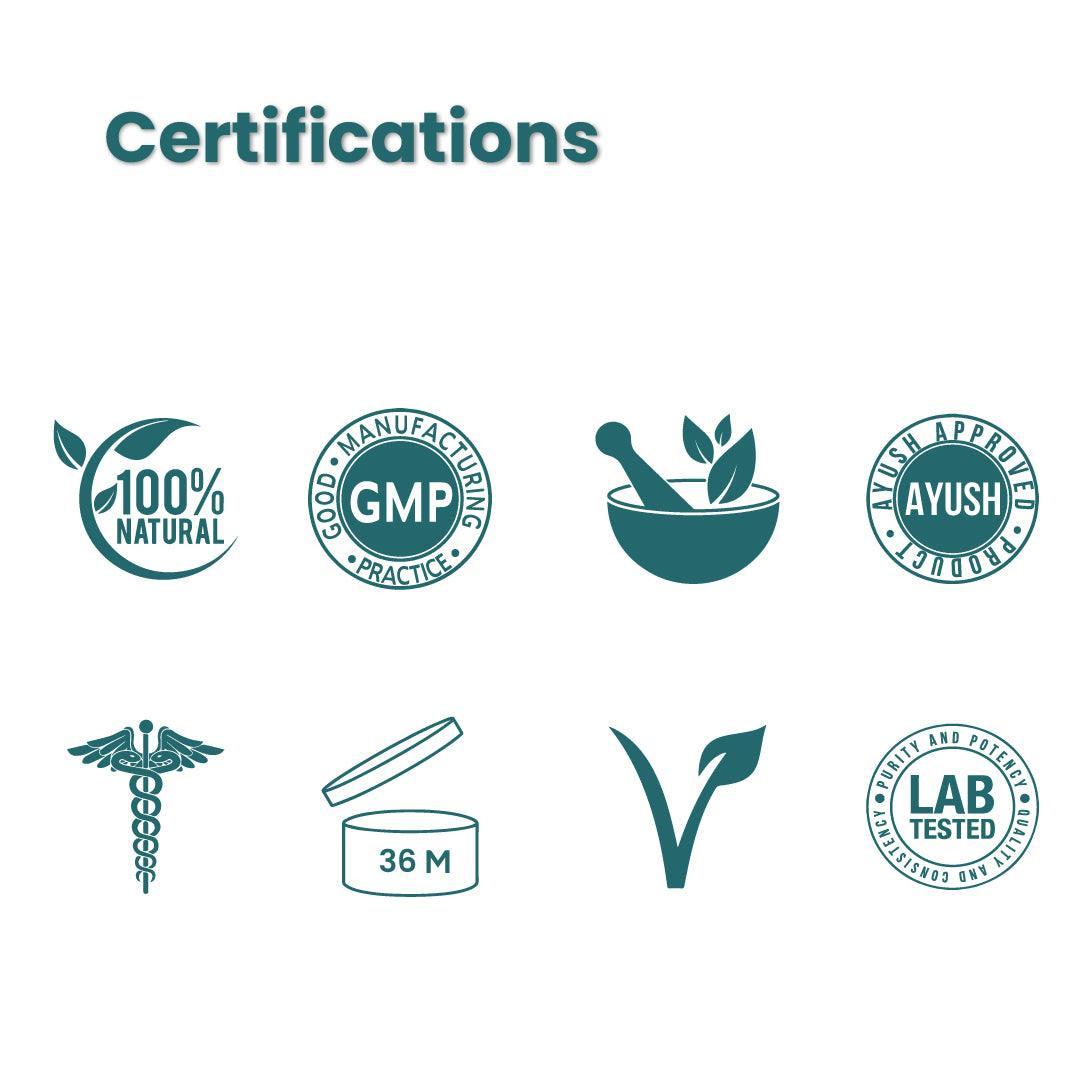 Cannarma Laxmi Vilas Ras Cannabis Fatigue Tablets (Nardiya).