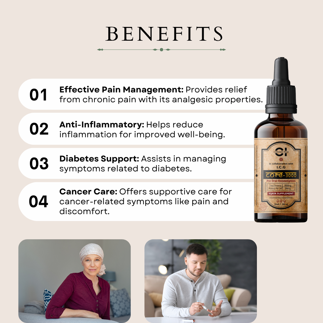 CI’s Core 3000 – Anti Inflammatory Cannabis Oil | Natural Relief for Inflammation.