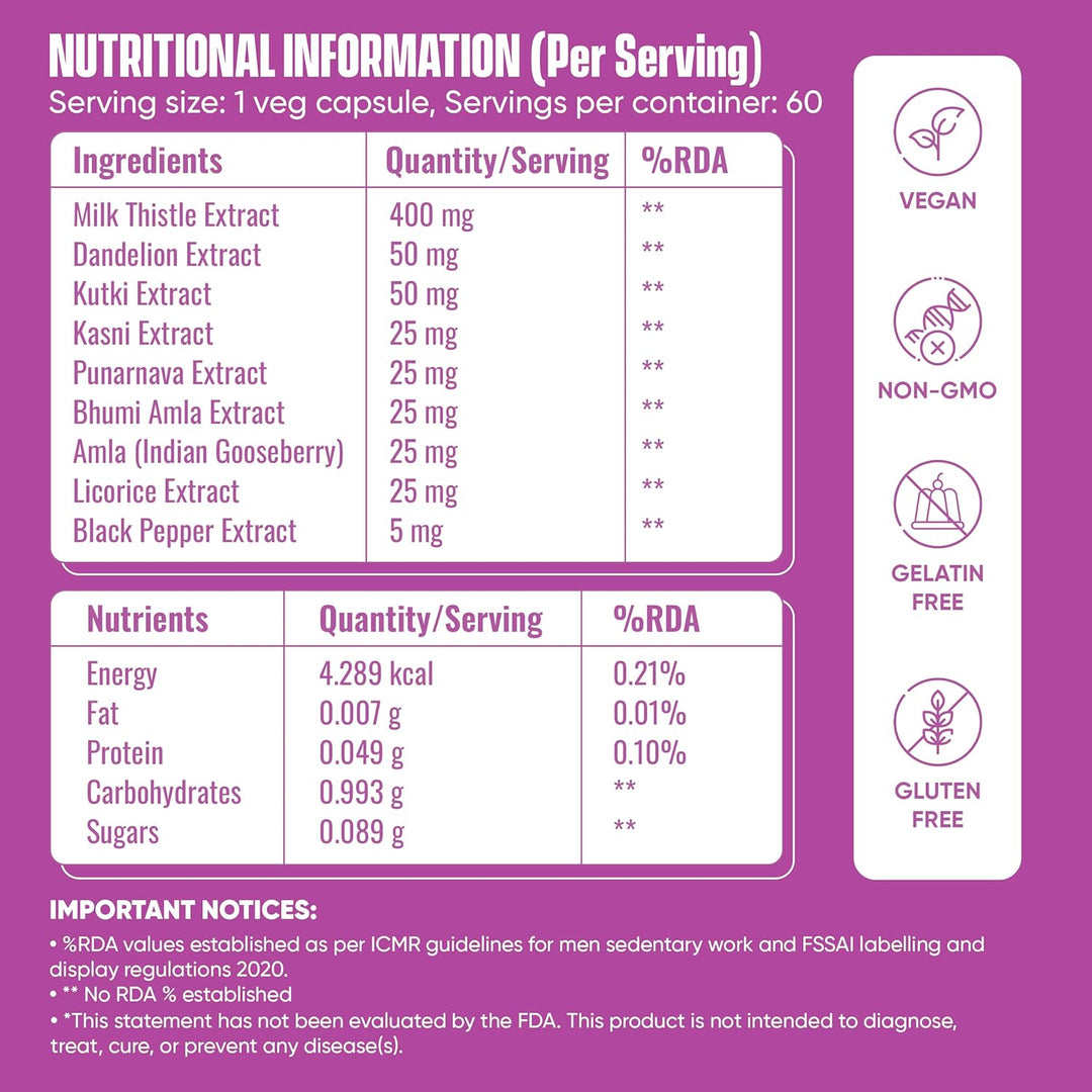 Auraika Liver Detox Supplement | Milk Thistle Capsules for Liver Support & CleansingCapsules