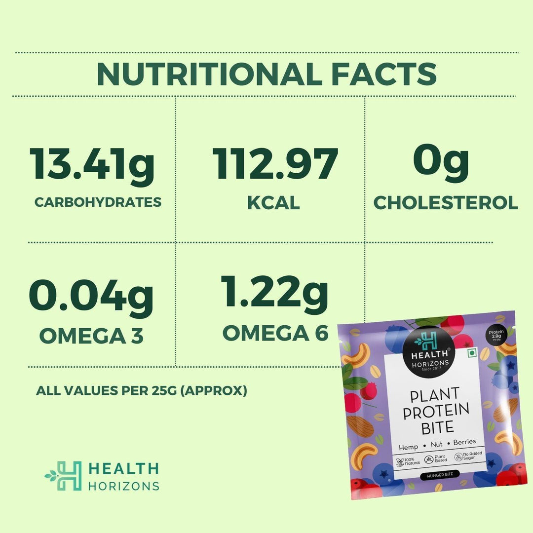 Health Horizons Plant Protein Bites - Cranberry & Blueberry Flavour (Pack of 12)Hemp Protein PowderHealth Horizons Plant Protein Bites | Cranberry & Blueberry Flavour