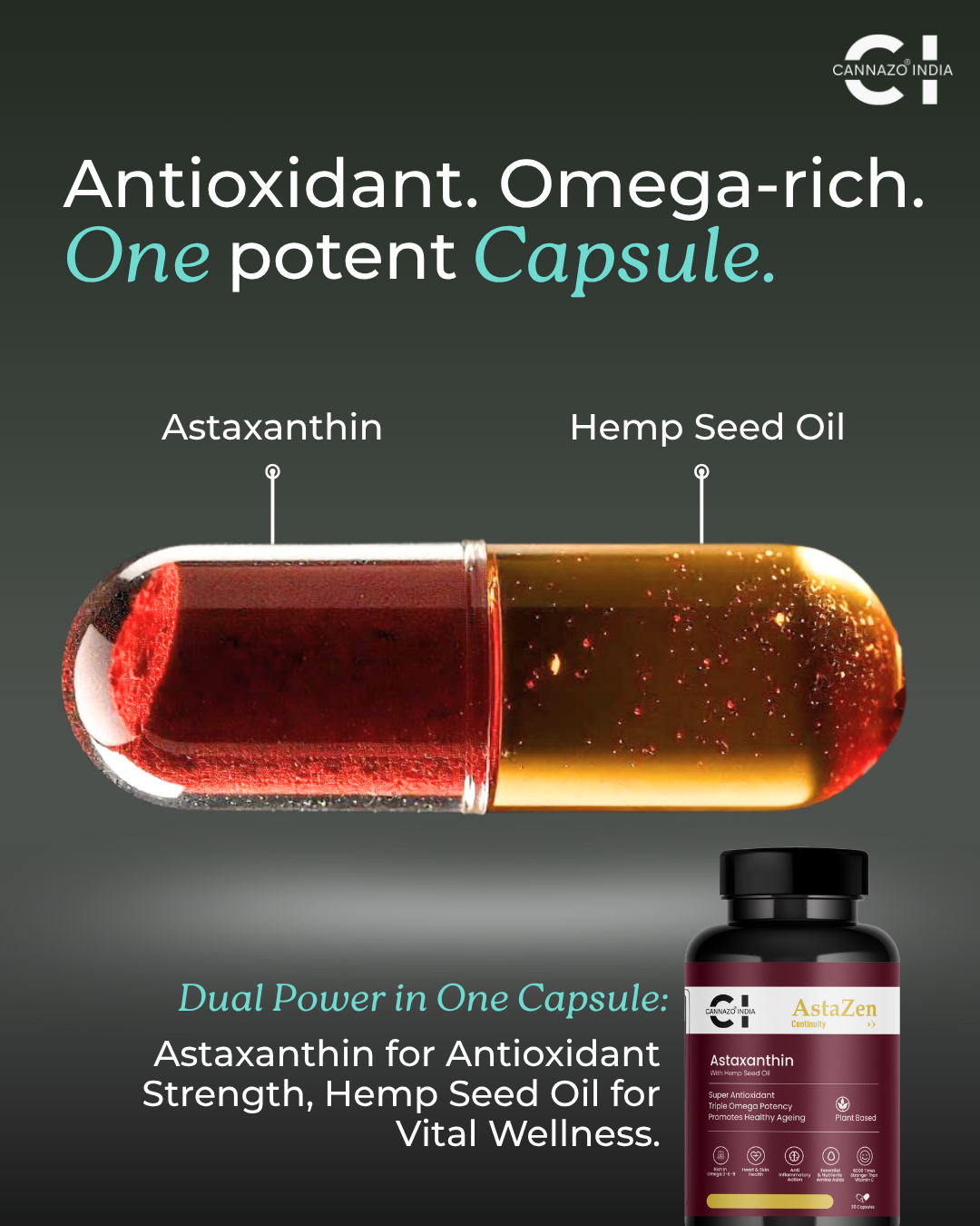 Cannazo AstaZen – Softgel (Continuity Hemp Seed Oil + Astaxanthin) 30 Capsules.
