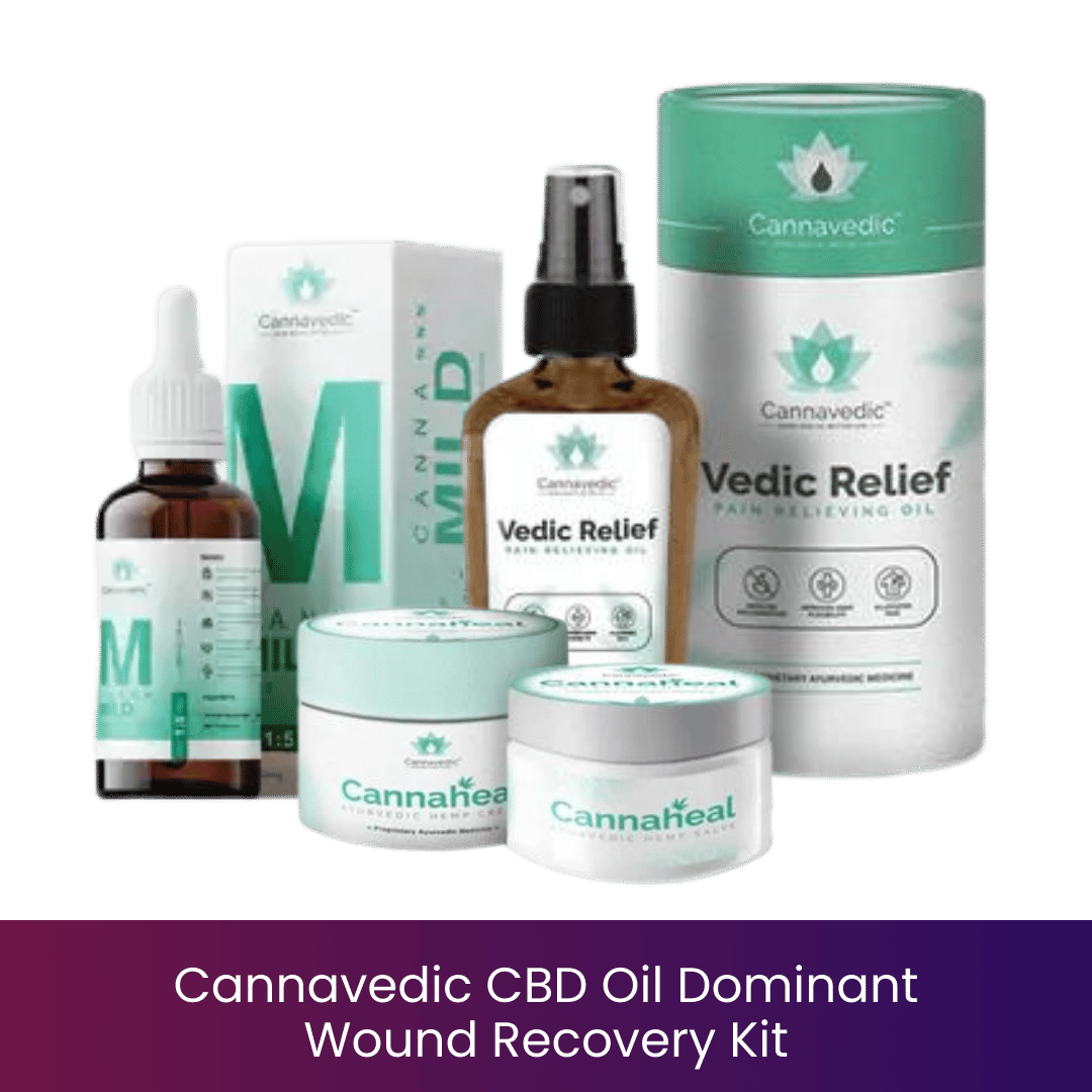 CBD Store India