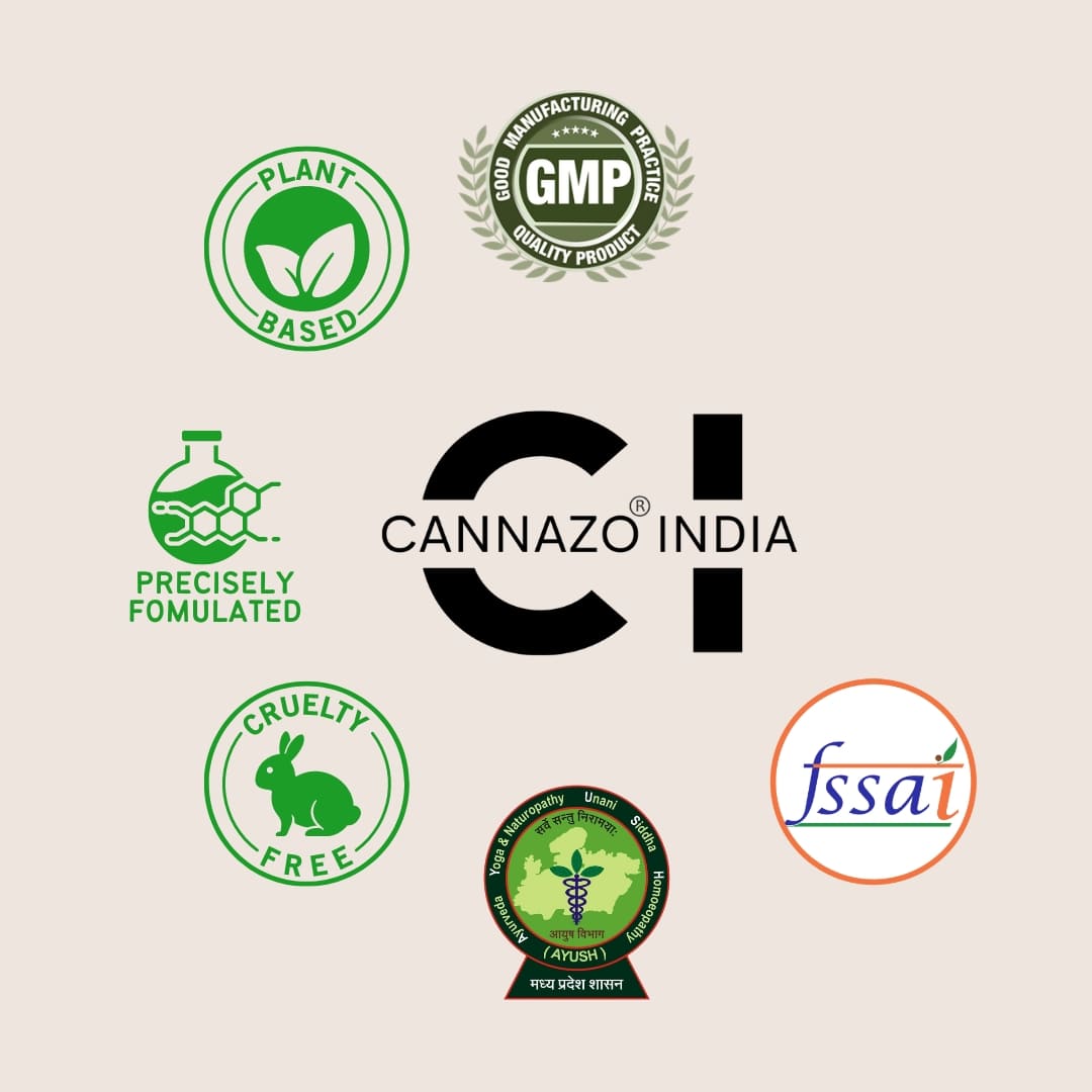 Cannazo - Calm Drops – CBD Dominant – Morning Bliss