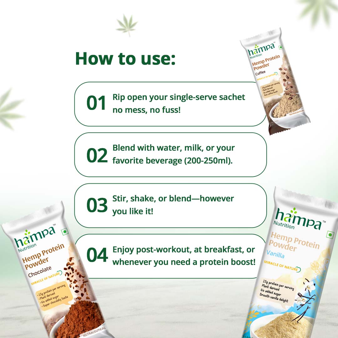 CBD Store India