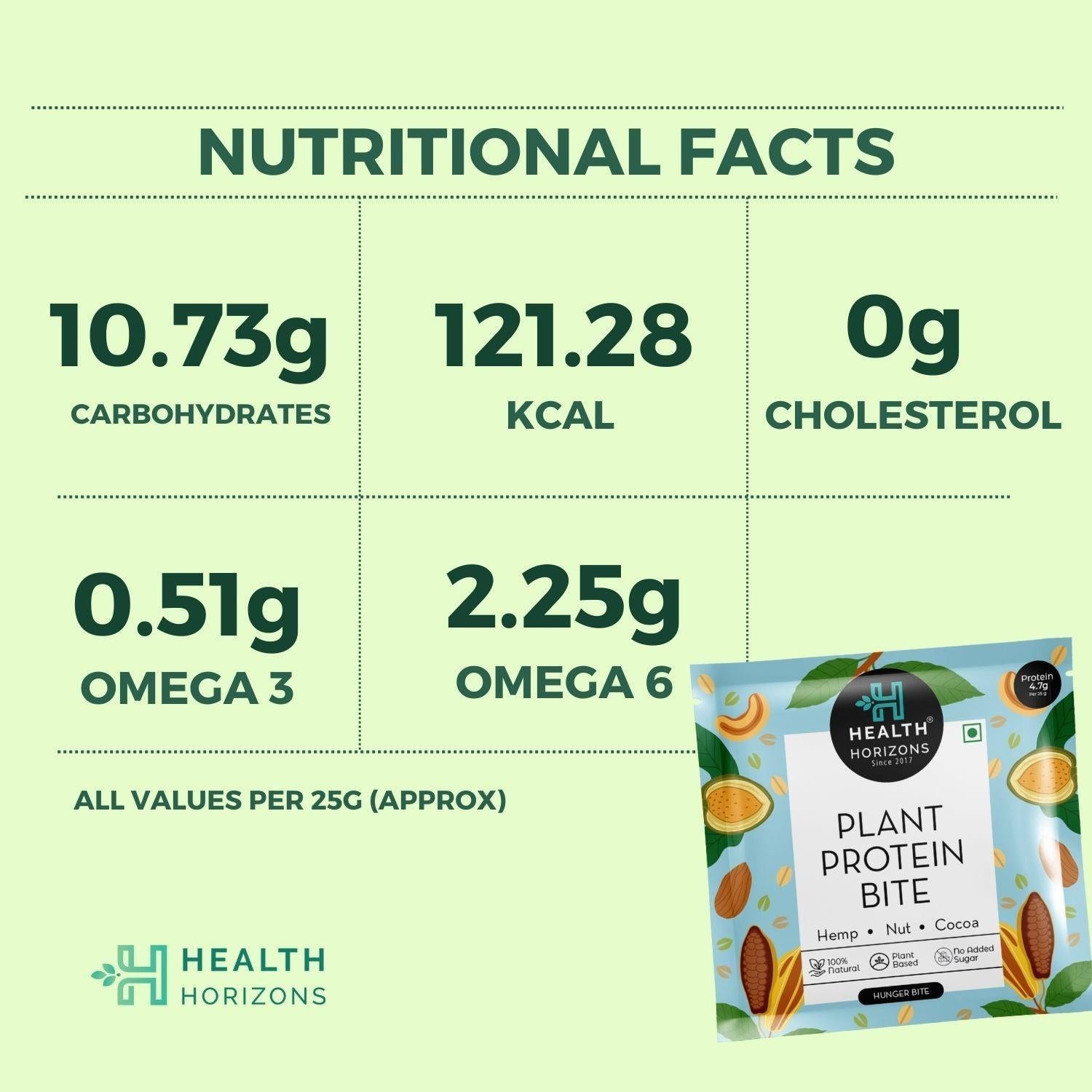 Health Horizons Plant Protein Bites - Cocoa Flavour (Pack of 12).