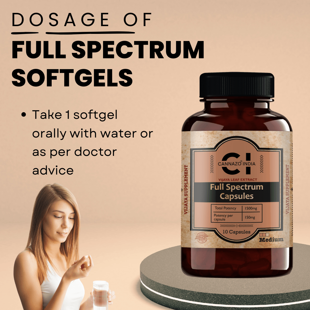 Cannazo Full spectrum Softgels 150mg  (Pain , Insomnia, Anxiety)CBD SoftgelsFull Spectrum Softgels | For Chronic Pain, Sleep, Anxiety | CBD Store India