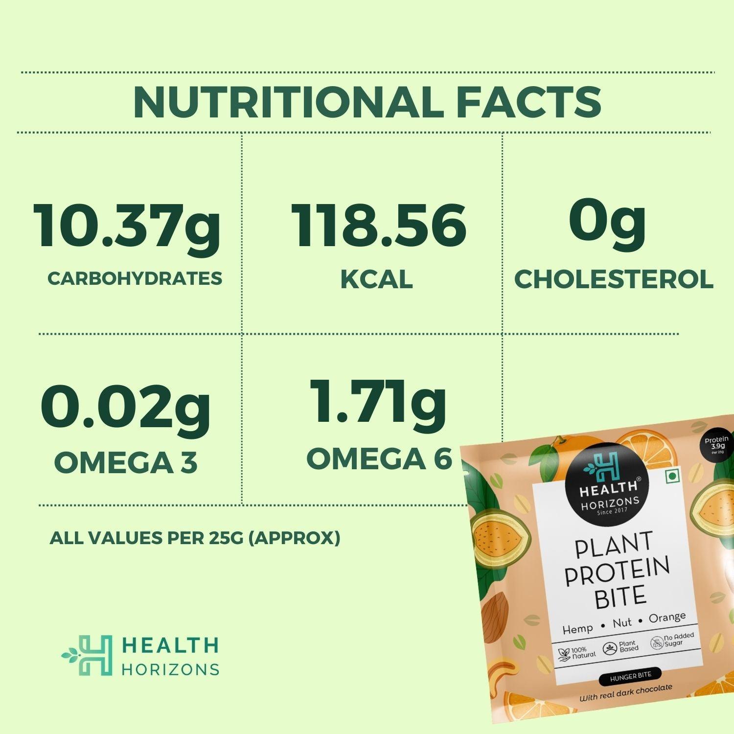 Health Horizons Plant Protein Bites - Orange & Dark Chocolate Flavour (Pack of 12)Hemp Protein PowderHealth Horizons Plant Protein Bites | Orange & Dark Chocolate Flavour