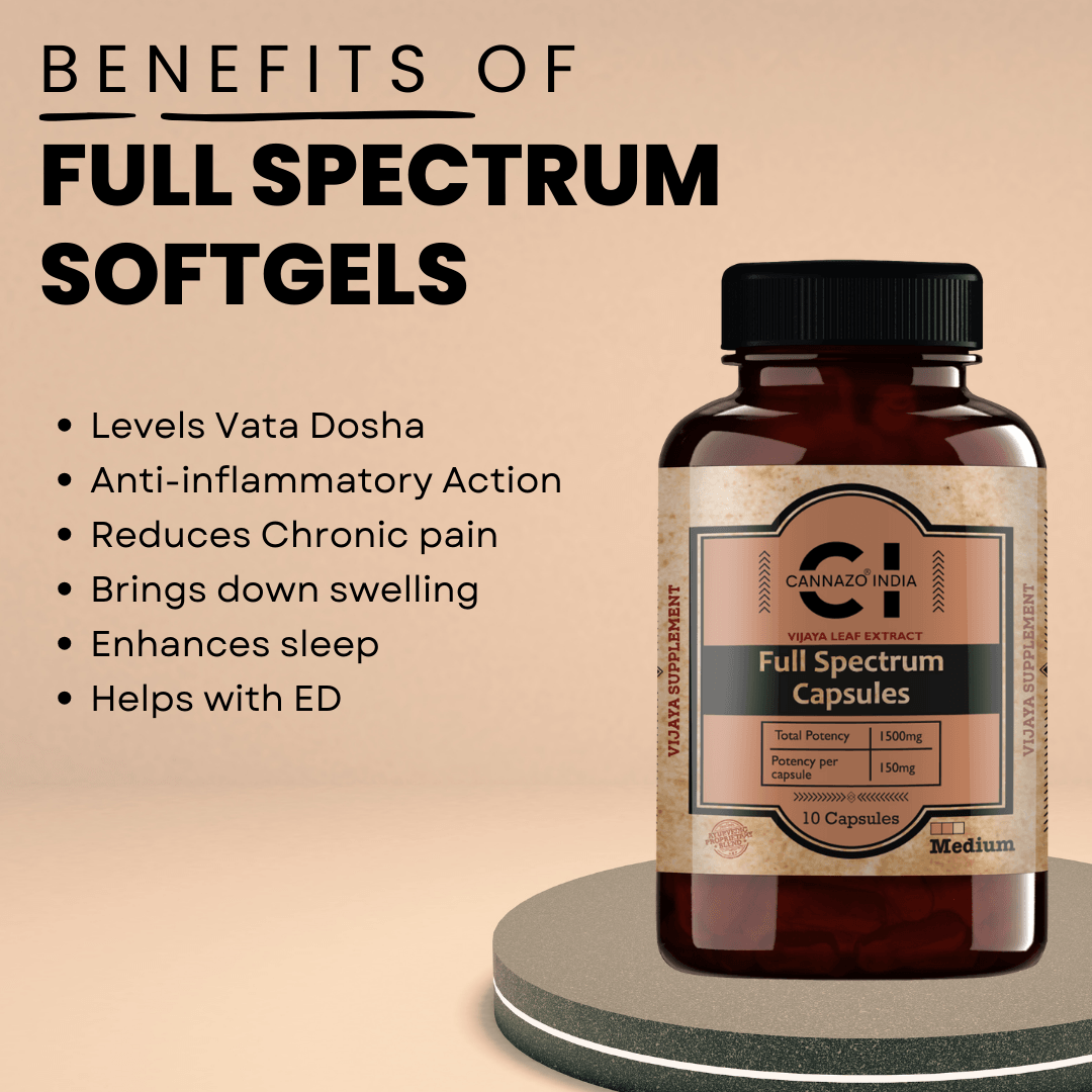 Cannazo Full spectrum Softgels 150mg  (Pain , Insomnia, Anxiety)CBD SoftgelsFull Spectrum Softgels | For Chronic Pain, Sleep, Anxiety | CBD Store India