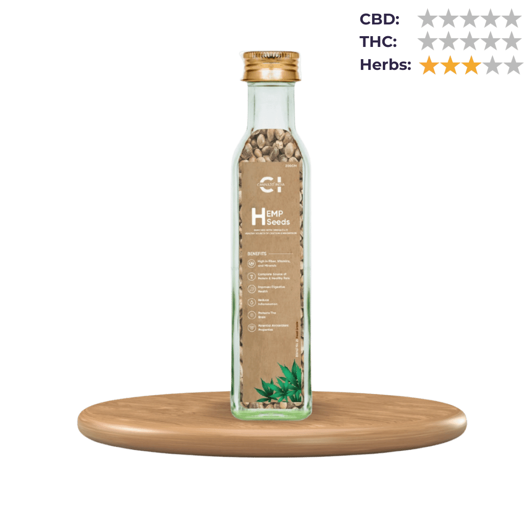 Cannazo- Hemp Seeds.