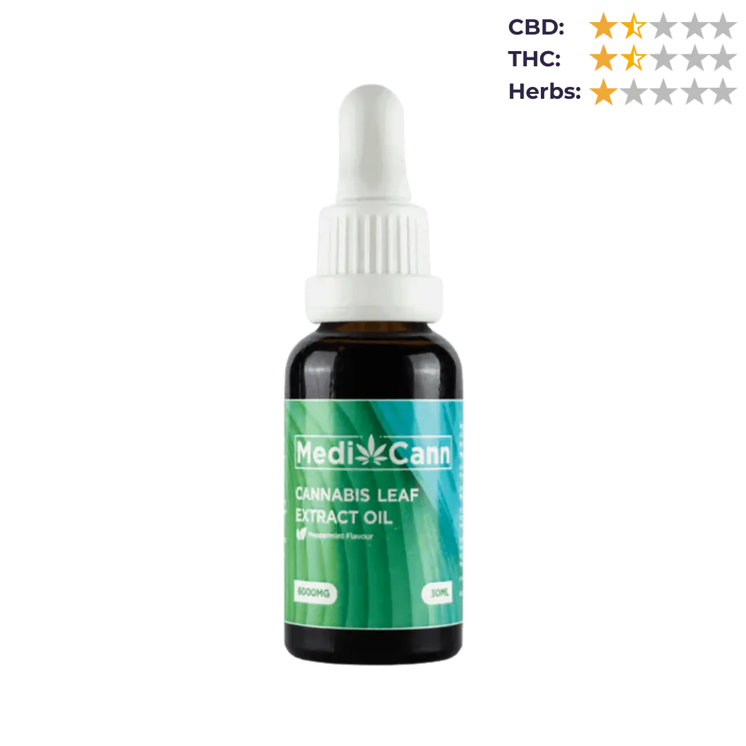 CBD Oil for Focus | Curated Collection for Meditation – CBD Store