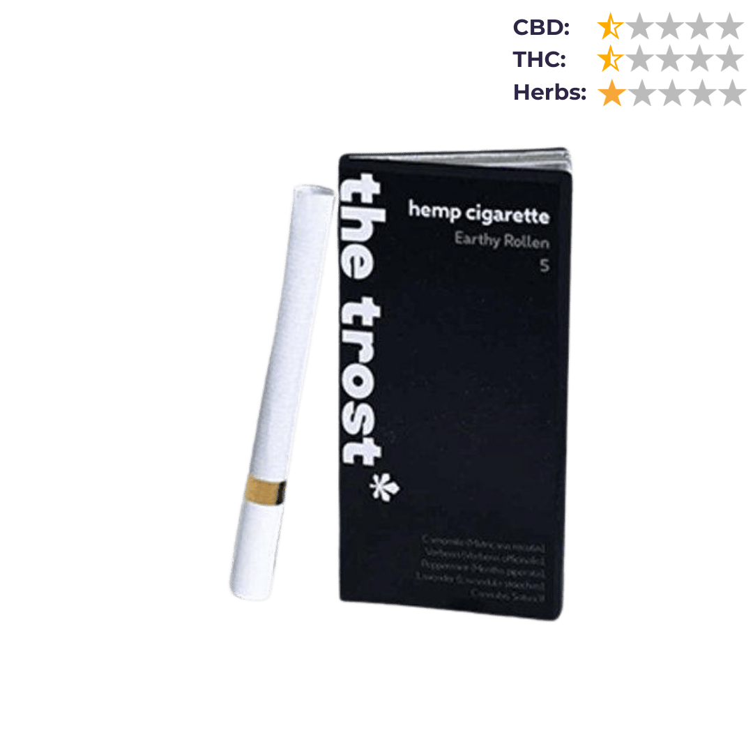 The Trost - Hemp Herbal Cigarette (Fruity Rollen).