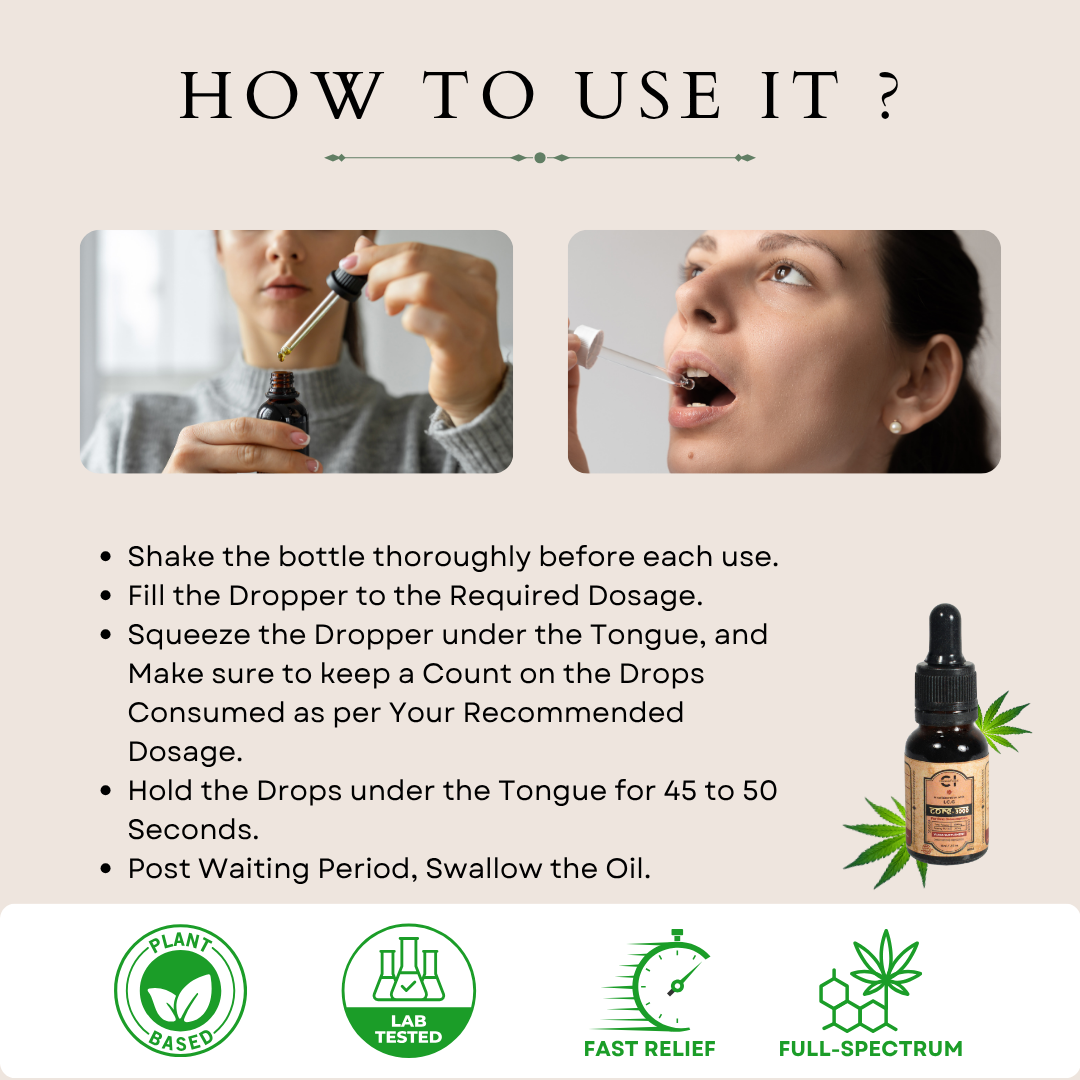 CI’s Core 3000 – Anti Inflammatory Cannabis Oil | Natural Relief for Inflammation