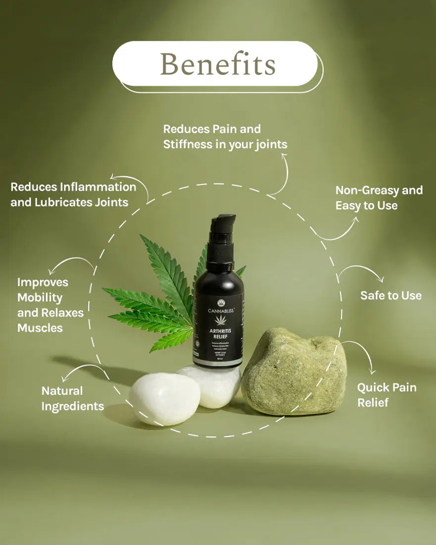Cannabliss Arthritis Relief | Ayurvedic Medicinal Oil | Topical.