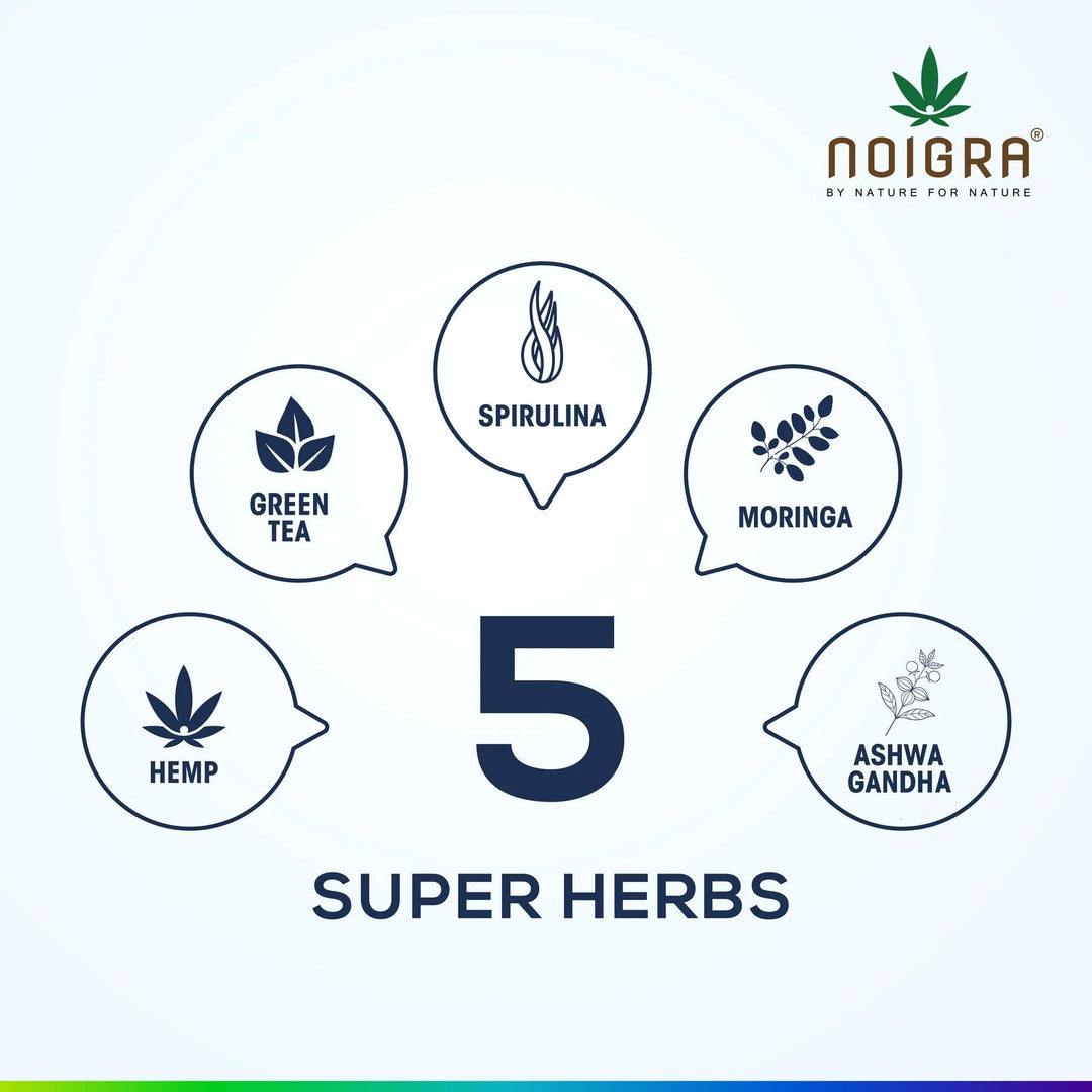 Noigra- Hemp Protein Powder - Vanilla FlavourProtein powderNoigra Hemp Protein Powder Vanilla - 24g Protein | Vegan Formula