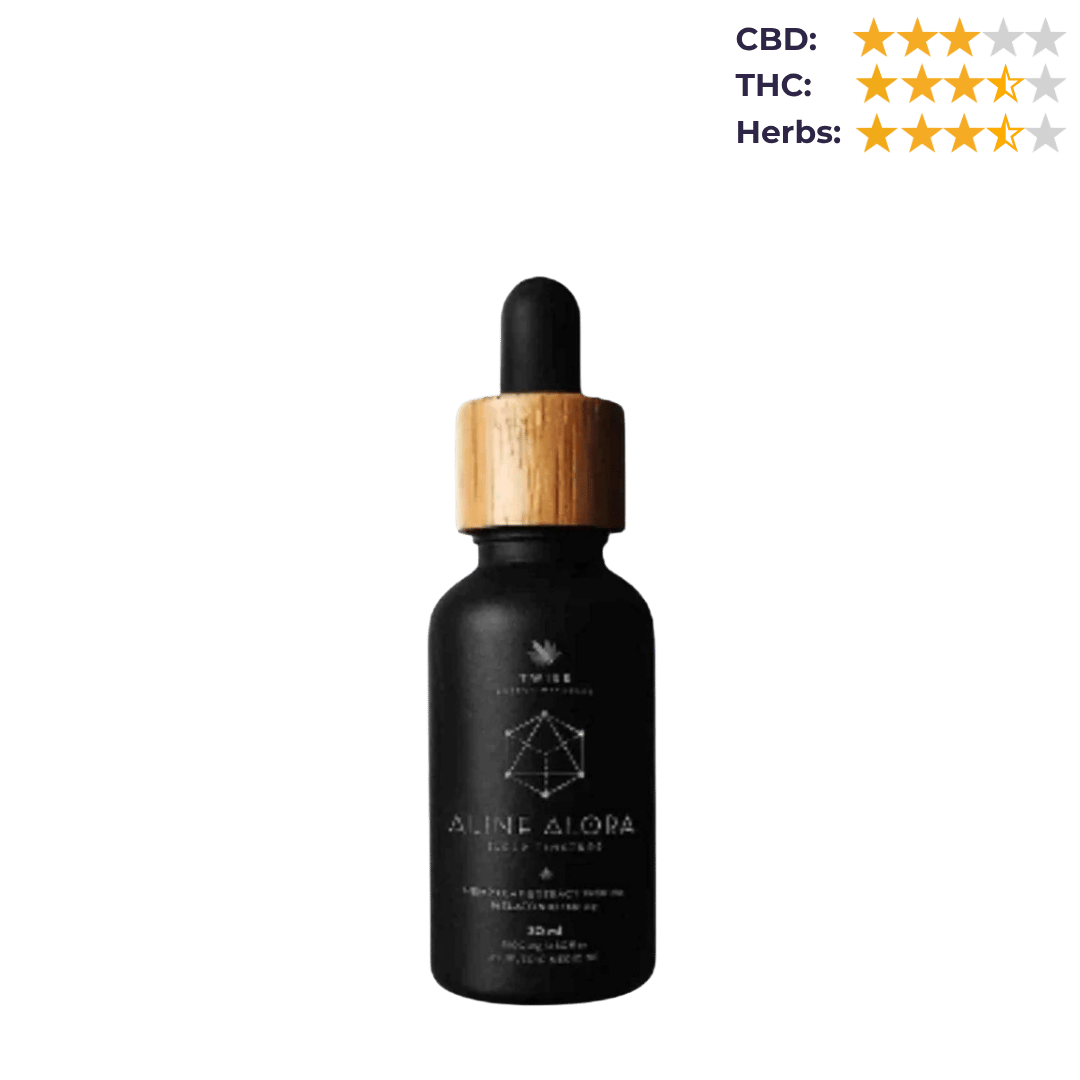 CBD Store India