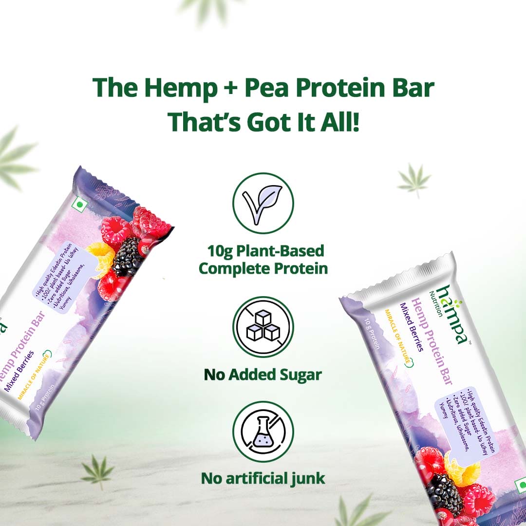 CBD Store India